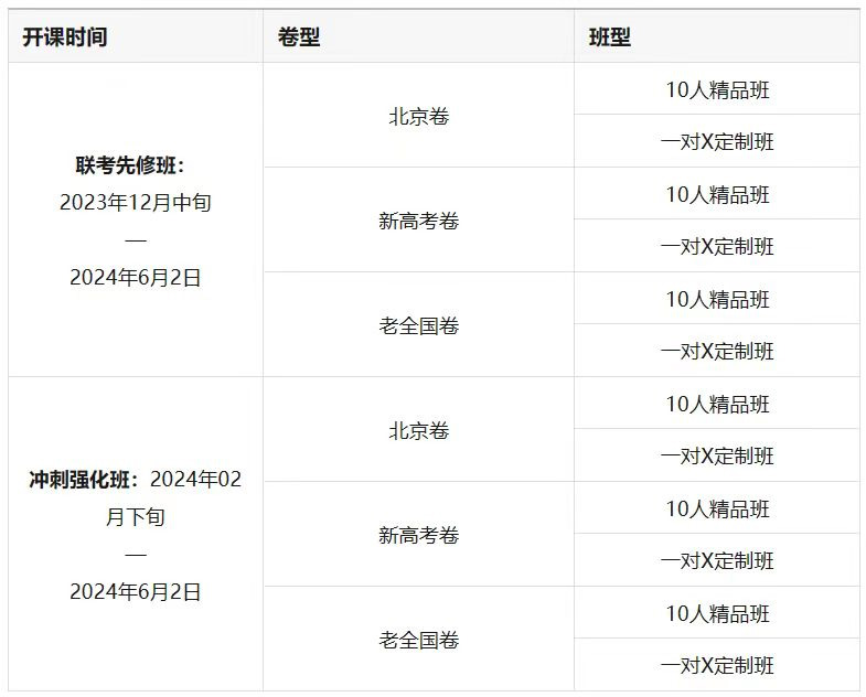 大鸡巴无套内射小骚逼